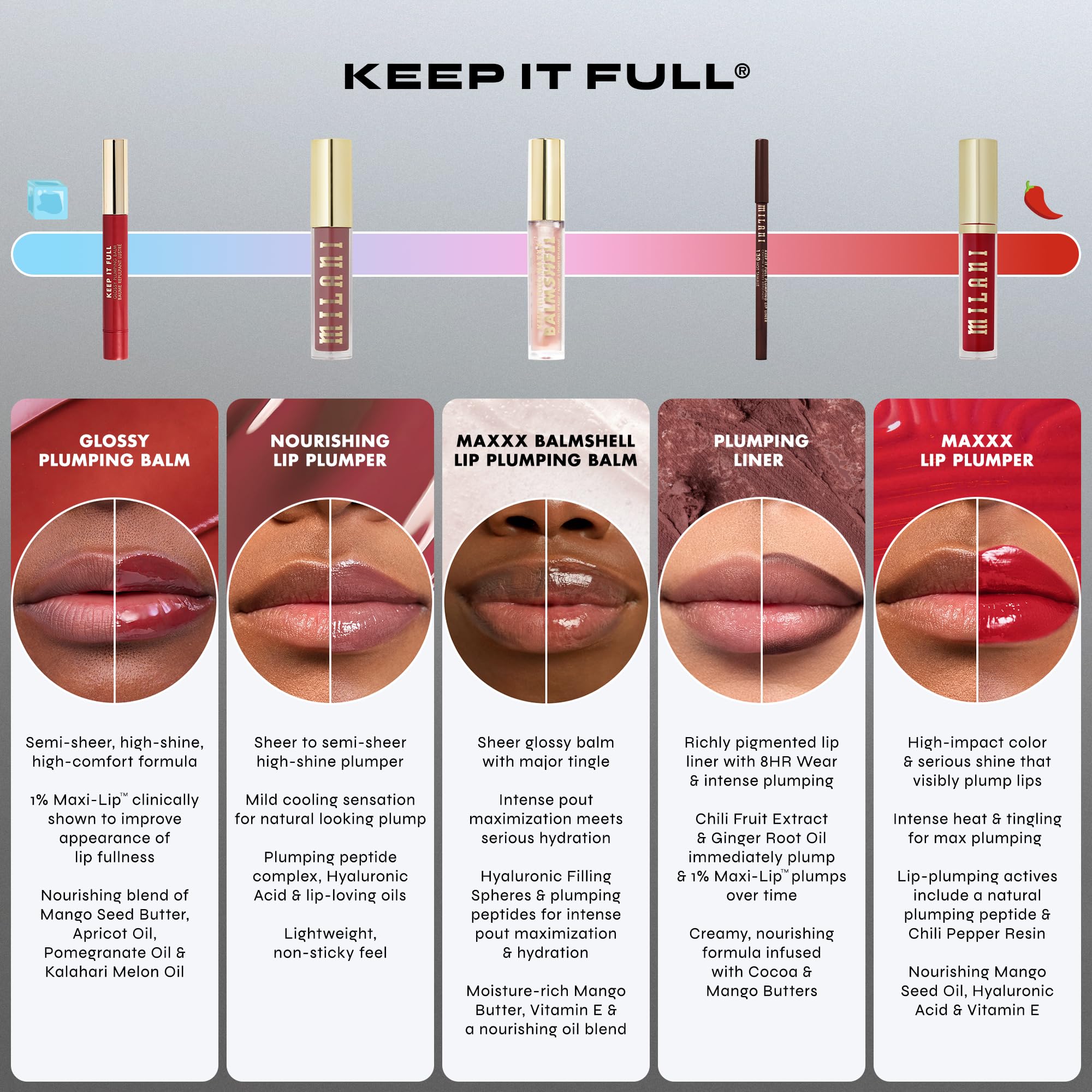 Keep It Full Maxxx Balmshell Lip Plumping Balm-240 Luminoso - Image 3